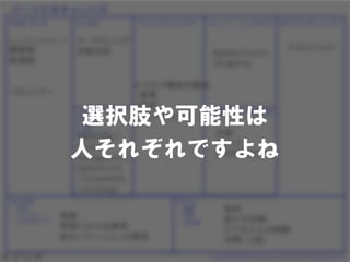 選択肢や可能性は
人それぞれですよね
 