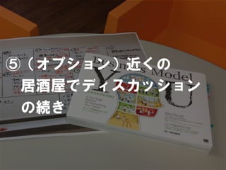 ⑤（オプション）近くの
 居酒屋でディスカッション
 の続き
 