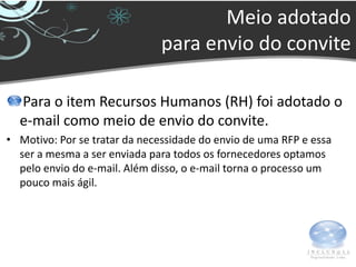 Meio adotado
                              para envio do convite

  Para o item Recursos Humanos (RH) foi adotado o
  e-mail como meio de envio do convite.
• Motivo: Por se tratar da necessidade do envio de uma RFP e essa
  ser a mesma a ser enviada para todos os fornecedores optamos
  pelo envio do e-mail. Além disso, o e-mail torna o processo um
  pouco mais ágil.
 