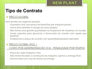 Tipo de Contrato
    PREÇO GLOBAL
Será devido aos seguintes quesitos:
  - O produto será com preço fechado/fixo por máquina pronta.
  - Temos bem definido o escopo do nosso projeto
  - Não temos uma grande quantidade ou frequência de mudança no escopo
  - Temos expertise para gerenciar o fornecedor de acordo com aquilo que
    pedimos
  - Avaliaremos o preço de acordo com quantidade/produto solicitado

    PREÇO GLOBAL (PG) +
     CUSTO POR ADMINISTRAÇÃO (CA - PENALIDADE POR TEMPO)
 -   Preço de cada máquina é fixo.
 -   Não iremos fiscalizar a construção da máquina, apenas a entrega final.
 -   Haverá multa em caso de atraso na entrega
 