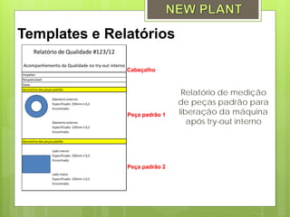 Templates e Relatórios
       Relatório de Qualidade #123/12

Acompanhemento da Qualidade no try-out interno
                                                 Cabeçalho
Inspetor:
Responsável:
Data:

                                                                  Relatório de medição
Geometria das peças padrão


                                                                 de peças padrão para
                   Dìametro externo
                   Especificado: 235mm ± 0,2

                                                                 liberação da máquina
                   Encontrado:
                                                 Peça padrão 1
                   Dìametro externo                                 após try-out interno
                   Especificado: 125mm ± 0,2
                   Encontrado:

Geometria das peças padrão

                   Lado menor
                   Especificado: 235mm ± 0,2
                   Encontrado:

                                                 Peça padrão 2
                   Lado maior
                   Especificado: 125mm ± 0,2
                   Encontrado:
 
