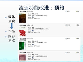 流通功能改进：预约
   载体
    表现

   作品
   内容
    表达
 