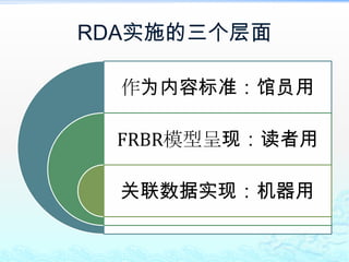 RDA实施的三个层面

  作为内容标准：馆员用

  FRBR模型呈现：读者用

  关联数据实现：机器用
 
