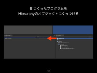 8 つくったプログラムを
Hierarchyのオブジェクトにくっつける




          13
                         13
 