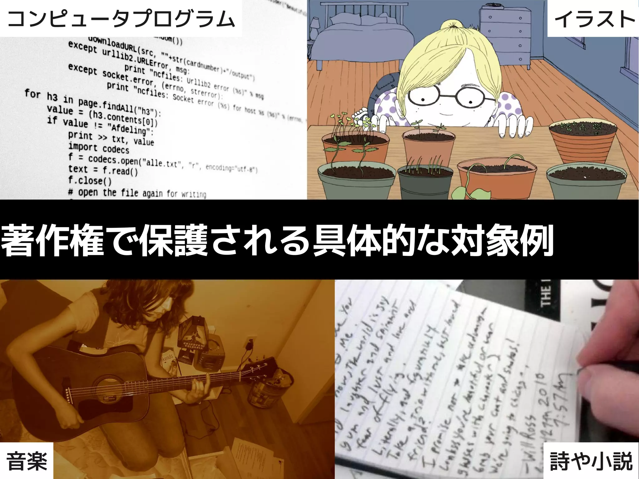 コンピュータプログラム    イラスト




著作権で保護される具体的な対象例




音楽             詩や小説
 