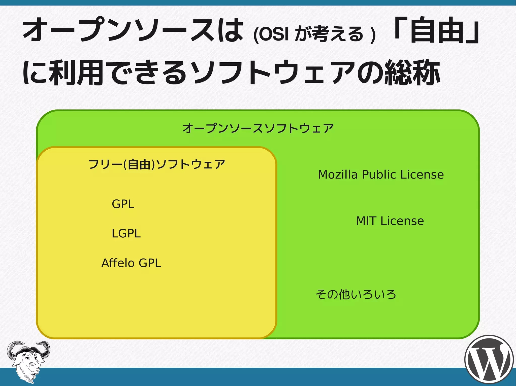 オープンソースの中に
GPL ライセンスも入ってます
                                  オープンソースソフトウェア




 GPLライセンス
 GPLライセンス                                                   Mozilla Public License 2.0 (MPL-2.0)

                                                            MIT license (MIT)
 GNU General Public License version 2.0 (GPL 2.0)
 GNU General Public License version 3.0 (GPL 3.0)
                                                            BSD 3-Clause (BSD-3-Clause)
 GNU Lesser General Public License version 2.1 (LGPL 2.1)   BSD 2-Clause (BSD-2-Clause)
 GNU Lesser General Public License version 3.0 (LGPL 3.0)

 GNU Affero General Public License v3 (AGPL 3.0)
                                                            その他いろいろ
                                                            http://opensource.org/licenses/category
 