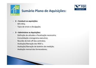 2 – Conduzir as aquisições:
◦ RFP, RFQ;
◦ Tipos de envio e divulgação;

3 – Administrar as Aquisições:
◦ Definição de atitudes e fiscalização necessária;

◦ Consolidação cronograma executivo;

◦ Reunião de kick off dos contratos;

◦ Avaliação/liberação dos RDO´s;

◦ Avaliação/liberação de boletins de medição;

◦ Avaliação mensal dos fornecedores;
 