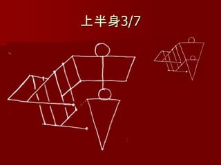 上半身3/7
 