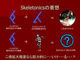 Skeletonicsの着想
            ＋               =
  パンタグラフ        チェビシェフリンク
動きを拡大する機構       近似直線軌道生成           二足歩行ロボット




            ＋               =
  パンタグラフ
動きを拡大する機構          人体           巨大ロボット（男の子の夢）



二倍拡大程度なら筋力的に・・・いけ・・・る・・・？
 