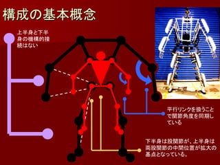 構成の基本概念
 上半身と下半
 身の機構的接
 続はない




             平行リンクを扱うこと
             で関節角度を同期し
             ている


          下半身は股関節が、上半身は
          両股関節の中間位置が拡大の
          基点となっている。
 