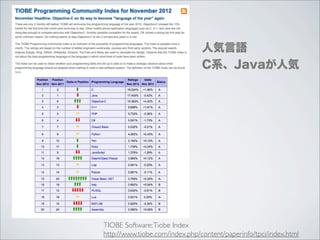 人気言語
                                C系、Javaが人気




TIOBE Software: Tiobe Index
http://www.tiobe.com/index.php/content/paperinfo/tpci/index.html
 