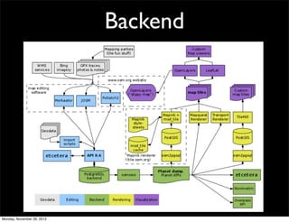 Backend




Monday, November 26, 2012
 