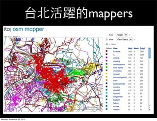 台北活躍的mappers




Monday, November 26, 2012
 