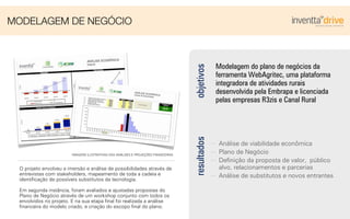 MODELAGEM DE NEGÓCIO
Modelagem do plano de negócios da
ferramenta WebAgritec, uma plataforma
integradora de atividades rurais
desenvolvida pela Embrapa e licenciada
pelas empresas R3zis e Canal Rural
objetivos
Análise de viabilidade econômica
Plano de Negócio
Deﬁnição da proposta de valor, público
alvo, relacionamentos e parcerias
Análise de substitutos e novos entrantes
resultados
O projeto envolveu a imersão e análise de possibilidades através de
entrevistas com stakeholders, mapeamento de toda a cadeia e
identiﬁcação de possíveis substitutos da tecnologia.
Em segunda instância, foram avaliados e ajustadas propostas do
Plano de Negócio através de um workshop conjunto com todos os
envolvidos no projeto. E na sua etapa ﬁnal foi realizada a análise
ﬁnanceira do modelo criado, e criação do escopo ﬁnal do plano.
IMAGENS ILUSTRATIVAS DAS ANÁLISES E PROJEÇÕES FINANCEIRAS
 