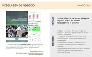 MODELAGEM DE NEGÓCIO
Estudo e criação de um modelo viável para
a logística reversa dos resíduos
eletroeletrônicos de consumo
objetivos
Modelo conceitual direcionador para o
processo decisório dos atores que deverão
compor o sistema
Análise de viabilidade econômica com
estimativas de custos e investimentos
necessários
Mapeamento e análise de experiências
nacionais e internacionais de logística
reversa
Recomendações para implantação eﬁcaz da
logística reversa de equipamentos
eletroeletrônicosresultados
‘’O trabalho realizado pela Inventta+drive foi fundamental para
dar suporte às ações do Grupo de Trabalho Temático e servirá
como parâmetro para que os setores apresentem suas
propostas de acordo setorial’’
Beatriz Martins Carneiro
Coordenadora geral do Ministério do Desenvolvimento,
Indústria e Comércio Exterior.
 