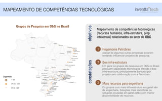 Mapeamento de competências tecnológicas
(recursos humanos, infra-estrutura, prop.
intelectual) relacionados ao setor de O&G
objetivos
>"50"
De"21"a"50"
De"1"a"20"
Legenda:(
Rio$de$Janeiro$
São$Paulo$
Porto"Alegre"
Campinas"
Salvador"
Recife"
Natal"
Curi?ba"
Niterói"*"
Florianópolis"
Belo"Horizonte"
Vitória"
Fortaleza"
João"Pessoa"
São"Cristovão"
Campina"
Grande"
Belém"
Brasília"
Manaus"
Maceió"
Campo"dos"Goytacazes"
São"José"dos"
Campos"
São"Luís"
Aracajú"
Mossoró"
Itajubá"
Pelotas"
São"Leopoldo"
Rio"Grande"
Santos"
São"Carlos"Campo"
Grande"
Joinville"
Ouro"Preto"
Teresina"
Anápolis"
Goiânia"
Caxias"do"Sul"
Blumenau"
Canoas"
Itajaí"
Guarulhos"
Vitória"da"conquista"
Maringá"
Londrina"
Teóﬁlo"Otoni"
Uberlândia"
Petrópolis"
Piracicaba"
Taubaté"
Viçosa"
Boa"vista"
Arraial"do"Cabo"
Cáceres"
Erechin"
Ilhéus"
Juiz"de"
Fora"
Guarapuava"
Palmas"
Lavras"
Tirol"
Ponta"Grossa"
Santarém"
Seropedica"
Grupos de Pesquisa em O&G no Brasil
MAPEAMENTO DE COMPETÊNCIAS TECNOLÓGICAS
constatações
Hegemonia Petrobras1
apesar de algumas outras empresas estarem
tentando inﬂuenciar projetos de pesquisa;
Boa infra-estrutura2
Em geral os grupos de pesquisa em O&G no Brasil
possuem capacidade tecnológica elevada e boa
infra-estrutura, principalmente bancada por
projetos em colaboração com a Petrobras;
Mais recursos para engenharia
Os grupos com mais infra-estrutura em geral são
de engenharia. Soluções mais cientíﬁcas ou
soluções cruzadas em geral estão com menor
disponibilidade de recursos;
3
 