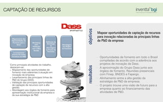 Mapear oportunidades de captação de recursos
para inovação relacionadas às principais linhas
de P&D da empresa
objetivos
Oportunidades de fomento em todo o Brasil
compiladas de acordo com a aderência aos
projetos de inovação da Dass.
A aproximação do Grupo Dass junto aos
órgãos de fomento. Reuniões presenciais
com Finep, BNDES e Fapergs.
Alinhamento entre a alta gestão da
estratégia de P&D da empresa.
O projeto trouxe uma visão de futuro para a
empresa quanto ao ﬁnanciamento das
atividades de P&D.resultados
Definição da
Estratégia
de
Abordagem
às Fontes de
Fomento
Abordagens
aos Órgãos
de Fomento
Workshop
para
Validação
com a Alta
Gestão
Levantamento
Interno de Linhas
Temáticas de P&D
Mapeamento das
Oportunidades de
Fomento para o
Setor
Como principais atividades do trabalho,
destacam-se:
- Mapeamento das oportunidades de
fomento mais aderentes à atuação em
inovação da empresa.
- Levantamento das principais linhas de
P&D do Grupo DASS.
- Validação das principais oportunidades
de captação de recursos com a alta
gestão.
- Abordagem aos órgãos de fomento para
apresentação institucional da empresa e
da sua estratégia de P&D
CAPTAÇÃO DE RECURSOS
 