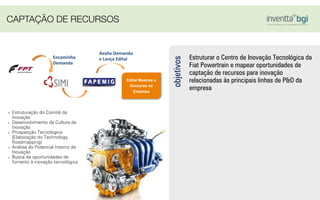 Estruturar o Centro de Inovação Tecnológica da
Fiat Powertrain e mapear oportunidades de
captação de recursos para inovação
relacionadas às principais linhas de P&D da
empresa
objetivos
- Estruturação do Comitê da
Inovação
- Desenvolvimento da Cultura da
Inovação
- Prospecção Tecnológica
(Elaboração do Technology
Roadmapping)
- Análise do Potencial Interno de
Inovação
- Busca de oportunidades de
fomento à inovação tecnológica
Encaminha((
Demanda(
Avalia(Demanda(
e(Lança(Edital(
Edital Mestres e
Doutores na
Empresa
CAPTAÇÃO DE RECURSOS
 