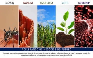 ECOVEC NANUM RIZOFLORA VERTI COMUNIP
ACELERANDO OS NEGÓCIOS DO FUTURO
Baseado num modelo pioneiro de aceleração de empresas de base tecnológica, o Instituto Inovação criou 5 empresas a partir de
pesquisas acadêmicas e desenvolveu expertise em fazer inovação no Brasil
 