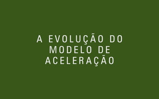 A E V O L U Ç Ã O D O
M O D E L O D E
A C E L E R A Ç Ã O
 