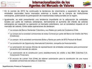 Internacionalización de los
Agentes del Mercado de Valores
• En lo corrido de 2012 ha continuado la tendencia de crecimiento y expansión de algunas
entidades nacionales hacia mercados externos a través de la compra de instituciones
extranjeras, potenciando la participación de inversionistas institucionales en la región.

• Igualmente, se está presentando una tendencia importante en la adquisición de entidades
locales por parte de matrices extranjeras, demostrando el aumento del interés de actores
extranjeros por expandir su operación al mercado colombiano, con el correlativo impacto en el
mercado de valores. Entre estas operaciones de destacan:

 La compra del Banco Santander Colombia y sus filiales por parte de Corpbanca Chile.
 La compra de la sociedad comisionista de bolsa Correval por parte del Banco de Crédito del Perú
(Credicorp).

 La compra de la sociedad comisionista Bolsa y Renta por parte de BTG Pactual de Brasil.
 La constitución de Opportunity International Colombia, compañía de financiamiento.
 La autorización de nuevas oficinas de representación de entidades extranjeras para promocionar
productos del mercado de valores.

 La autorización de la constitución como establecimiento de crédito a Itaú BBA Colombia S.A.
Corporación Financiera.

 El anuncio de Larrain Vial (Chile) de obtener autorización para la constitución de una nueva
sociedad comisionista de bolsa en Colombia.
Superfinanciera, Primera en Transparencia

20

 