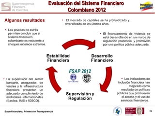 Evaluación del Sistema Financiero
Colombiano 2012
Algunos resultados
• Las pruebas de estrés
permiten concluir que el
sistema financiero
colombiano es resistente a
choques externos extremos.

• La supervisión del sector
bancario, asegurador, de
valores y la infraestructura
financiera presentan un
adecuado cumplimiento de
estándares internacionales
(Basilea, IAIS e IOSCO).

Superfinanciera, Primera en Transparencia

• El mercado de capitales se ha profundizado y
diversificado en los últimos años.

• El financiamiento de vivienda se
está desarrollando en un marco de
regulación prudencial y promovido
por una política pública adecuada.

• Los indicadores de
inclusión financiera han
mejorado como
resultado de políticas
públicas que promueven
el acceso y el uso de
servicios financieros.

24

 