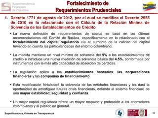 Fortalecimiento de
Requerimientos Prudenciales
1. Decreto 1771 de agosto de 2012, por el cual se modifica el Decreto 2555
de 2010 en lo relacionado con el Cálculo de la Relación Mínima de
Solvencia de los Establecimientos de Crédito

• La nueva definición de requerimientos de capital se basó en las últimas
recomendaciones del Comité de Basilea, específicamente en lo relacionado con el
fortalecimiento del capital regulatorio vía el aumento de la calidad del capital
teniendo en cuenta las particularidades del entorno colombiano.

• La medida mantiene un nivel mínimo de solvencia del 9% a los establecimientos de
crédito e introduce una nueva medición de solvencia básica del 4.5%, conformada por
instrumentos con la más alta capacidad de absorción de pérdidas.

• La regulación aplica a los establecimientos bancarios, las corporaciones
financieras y las compañías de financiamiento.

• Esta modificación fortalecerá la solvencia de las entidades financieras y les dará la
oportunidad de amortiguar futuras crisis financieras, dotando al sistema financiero de
una mayor estabilidad, seguridad y confianza.

• Un mejor capital regulatorio ofrece un mayor respaldo y protección a los ahorradores
colombianos y al público en general.
Superfinanciera, Primera en Transparencia

32

 