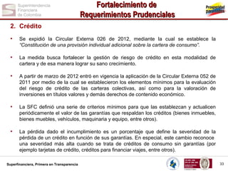 Fortalecimiento de
Requerimientos Prudenciales
2. Crédito
•

Se expidió la Circular Externa 026 de 2012, mediante la cual se establece la
“Constitución de una provisión individual adicional sobre la cartera de consumo”.

•

La medida busca fortalecer la gestión de riesgo de crédito en esta modalidad de
cartera y de esa manera lograr su sano crecimiento.

•

A partir de marzo de 2012 entró en vigencia la aplicación de la Circular Externa 052 de
2011 por medio de la cual se establecieron los elementos mínimos para la evaluación
del riesgo de crédito de las carteras colectivas, así como para la valoración de
inversiones en títulos valores y demás derechos de contenido económico.

•

La SFC definió una serie de criterios mínimos para que las establezcan y actualicen
periódicamente el valor de las garantías que respaldan los créditos (bienes inmuebles,
bienes muebles, vehículos, maquinaria y equipo, entre otros).

•

La pérdida dado el incumplimiento es un porcentaje que define la severidad de la
pérdida de un crédito en función de sus garantías. En especial, este cambio reconoce
una severidad más alta cuando se trata de créditos de consumo sin garantías (por
ejemplo tarjetas de crédito, créditos para financiar viajes, entre otros).

Superfinanciera, Primera en Transparencia

33

 