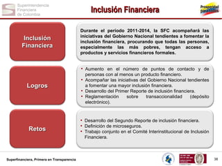 Inclusión Financiera
Inclusión
Financiera

Durante el período 2011-2014, la SFC acompañará las
iniciativas del Gobierno Nacional tendientes a fomentar la
inclusión financiera, procurando que todas las personas,
especialmente las más pobres, tengan acceso a
productos y servicios financieros formales.

• Aumento en el número de puntos de contacto y de

Logros

Retos

personas con al menos un producto financiero.
• Acompañar las iniciativas del Gobierno Nacional tendientes
a fomentar una mayor inclusión financiera.
• Desarrollo del Primer Reporte de inclusión financiera.
• Reglamentación sobre transaccionalidad (depósito
electrónico).

• Desarrollo del Segundo Reporte de inclusión financiera.
• Definición de microseguros.
• Trabajo conjunto en el Comité Interinstitucional de Inclusión
Financiera.

Superfinanciera, Primera en Transparencia

38

 