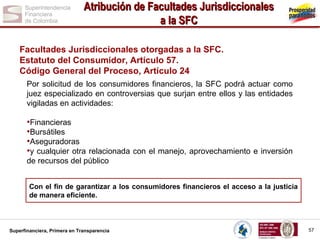 Atribución de Facultades Jurisdiccionales
a la SFC
Facultades Jurisdiccionales otorgadas a la SFC.
Estatuto del Consumidor, Artículo 57.
Código General del Proceso, Artículo 24
Por solicitud de los consumidores financieros, la SFC podrá actuar como
juez especializado en controversias que surjan entre ellos y las entidades
vigiladas en actividades:

•Financieras
•Bursátiles
•Aseguradoras
•y cualquier otra relacionada con el manejo, aprovechamiento e inversión
de recursos del público
Con el fin de garantizar a los consumidores financieros el acceso a la justicia
de manera eficiente.

Superfinanciera, Primera en Transparencia

57

 