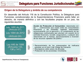 Delegatura para Funciones Jurisdiccionales
Origen de la Delegatura y ámbito de su competencia
En desarrollo del Artículo 116 de la Constitución Política, la Delegatura para
Funciones Jurisdiccionales de la Superintendencia Financiera podrá fallar en
derecho, de manera definitiva y con las facultades propias de un juez, los
siguientes asuntos:

Superfinanciera, Primera en Transparencia

58

 