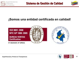 Sistema de Gestión de Calidad

¡Somos una entidad certificada en calidad!

Superfinanciera, Primera en Transparencia

90

 