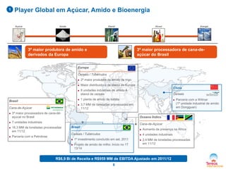 Player Global em Açúcar, Amido e Bioenergia
6
3ª maior produtora de amido e
derivados da Europa
1
3ª maior processadora de cana-de-
açúcar do Brasil
Brasil
Cana-de-Açúcar
 3ª maior processadora de cana-de-
açúcar no Brasil
 7 unidades industriais
 16,3 MM de toneladas processadas
em 11/12
 Parceria com a Petrobras
Oceano Índico
Cana-de-Açúcar
 Aumento da presença na África
 4 unidades industriais
 3,4 MM de toneladas processadas
em 11/12
Europa
Cereais / Tubérculos
 2ª maior produtora de amido de trigo
 Maior distribuidora de etanol da Europa
 8 unidades industriais de amido &
etanol de cereais
 1 planta de amido de batata
 3,7 MM de toneladas processadas em
11/12
Brasil
Cereais / Tubérculos
 1º investimento concluído em set, 2011
 Projeto de amido de milho: Início no 1T
13/14
R$6,9 Bi de Receita e R$959 MM de EBITDA Ajustado em 2011/12
Açúcar Amido Etanol Álcool Energia
China
Cereais
 Parceria com a Wilmar
(1ª unidade industrial de amido
em Dongguan)
 
