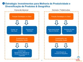1 Estratégia: Investimentos para Melhoria de Produtividade e
Diversificação de Produtos & Geográfica
7
Cana-de-Açúcar
Posição Estratégica no SetorPosição Estratégica no Setor
Parceria com
Petrobras
“Cluster” em
São Paulo
Produtos de Valor
Agregado
Know-how & Ampla
Base de Clientes
Investimento nas
Operações Atuais
Investimento nas
Operações Atuais
Aumento nos
Rendimentos, Melhoria na
Eficiência & Expansão da
Cogeração
Diversificação de
Produtos & Geográfica
Cereais / Tubérculos
 