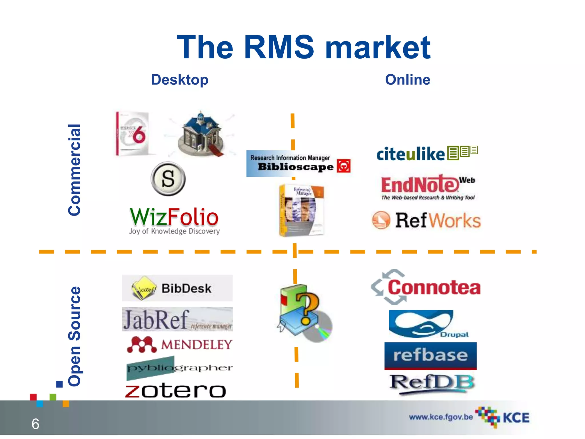 The RMS market
6
CommercialOpenSource Desktop Online
 