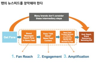  소개	
 
