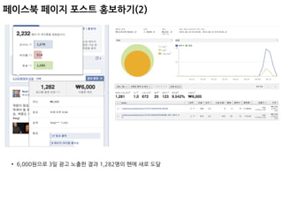  부사장	
 