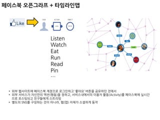 
•  누적	
 
