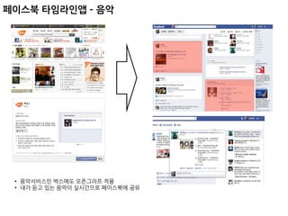  
•  2011년	
 