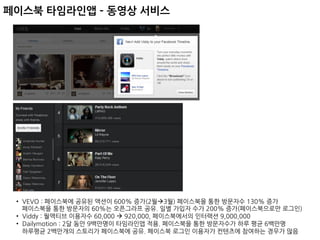  
•  2009년	
 