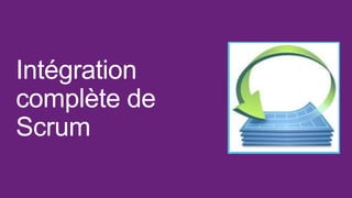 Intégration
complète de
Scrum
 