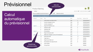 Calcul
automatique
du prévisionnel
 
