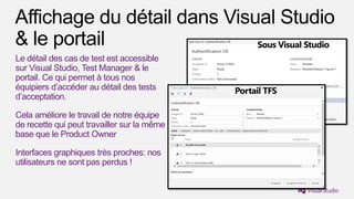 Le détail des cas de test est accessible
sur Visual Studio, Test Manager & le
portail. Ce qui permet à tous nos
équipiers d’accéder au détail des tests
d’acceptation.

Cela améliore le travail de notre équipe
de recette qui peut travailler sur la même
base que le Product Owner

Interfaces graphiques très proches: nos
utilisateurs ne sont pas perdus !
 