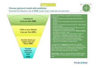 Tactics
Choose payment model with publisher
Checklist for effective use of CPM model (main materials are banners)

       ...