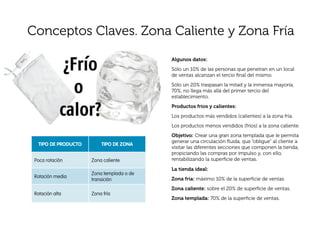 Conceptos Claves. Zona Caliente y Zona Fría
                                                                               Algunos datos:
 o puedes observar, en el caso de que tu establecimiento posea más de una entrada, la
ción de las zonas frías y calientes varía. Es necesario que sepas ubicar perfectamente de las personas que penetran en un local
                                                                               Sólo un 10%
                                                                               de ventas alcanzan el tercio ﬁnal del mismo.
onas en tu local, para que las tengas presentes en la distribución de tu mercancía.

 vez localices las diferentes temperaturas en tu establecimiento, debes clasiﬁcar los pro- traspasan la mitad y la inmensa mayoría,
                                                                               Sólo un 20%
                                                                               70%, no llega más allá del primer tercio del
 que vas a poner a la venta según su nivel de rotación, es decir, según sea su ritmo de
                                                                               establecimiento.
ción/ventas, para poder después ubicarla en la zona más idónea.
                                                                               Productos fríos y calientes:
clasiﬁcar los productos por su nivel de rotación, podrás proceder a su ubicación en tu
                                                                               Los productos más vendidos (calientes) a la zona fría.
io, siendo aconsejable que los emplaces de la siguiente forma
                                                                               Los productos menos vendidos (fríos) a la zona caliente.
6: Ubicación de los productos según tipo de zona
                                                                               Objetivo: Crear una gran zona templada que le permita
                                                                               generar una circulación ﬂuida, que “obligue” al cliente a
                       TIPO DE PRODUCTO            TIPO DE ZONA
                                                                               visitar las diferentes secciones que componen la tienda,
                                                                               propiciando las compras por impulso y, con ello,
                     Poca rotación            Zona caliente                    rentabilizando la superﬁcie de ventas.

                                                                               La tienda ideal:
                                              Zona templada o de
                     Rotación media                                            Zona fría: máximo 10% de la superﬁcie de ventas.
                                              transición
                                                                               Zona caliente: sobre el 20% de superﬁcie de ventas.
                     Rotación alta            Zona fría
                                                                               Zona templada: 70% de la superﬁcie de ventas.
booración propia.


gica de esta disposición de los productos es conducir la circulación de los clientes hacia
teóricamente menos concurrida del comercio –zona fría- en busca de los productos que
an con más frecuencia, haciéndoles recorrer así la mayor superﬁcie posible de superﬁcie           37
 
