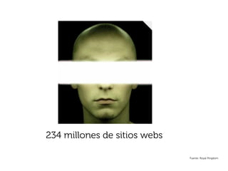 234 millones de sitios webs

                              Fuente: Royal Pingdom
 