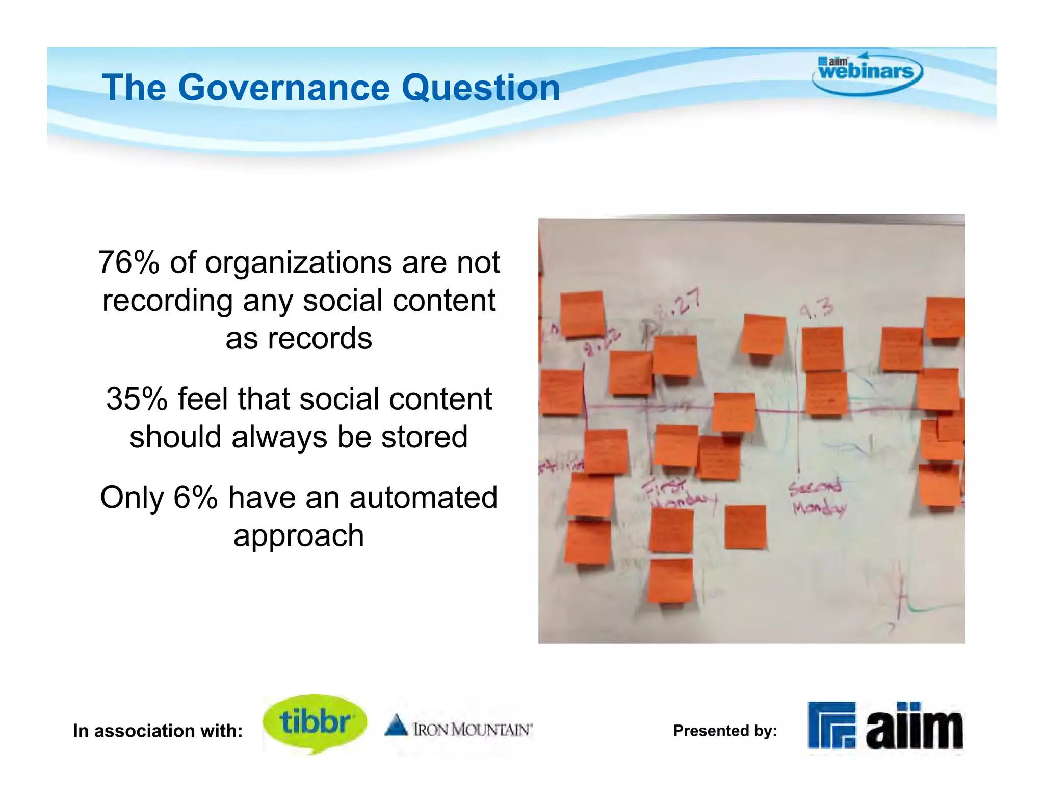 The Governance Question



  76% of organizations are not
  recording any social content
           as records
   35% feel that social content
    should always be stored
   Only 6% have an automated
           approach




In association with:              Presented by:
 