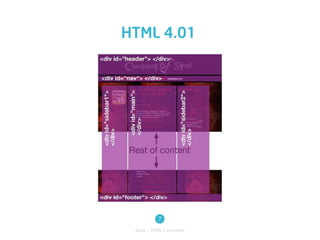 HTML 4.01




           7
 Basic / HTML5 structure
 