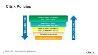 © 2012 Citrix | Confidential – Do Not Distribute
Citrix Policies
13
 