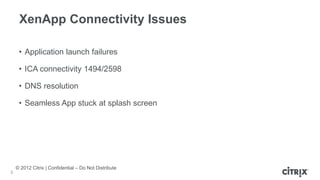 © 2012 Citrix | Confidential – Do Not Distribute
XenApp Connectivity Issues
3
• Application launch failures
• ICA connectivity 1494/2598
• DNS resolution
• Seamless App stuck at splash screen
 